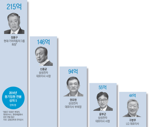 내수환경자원 이미지