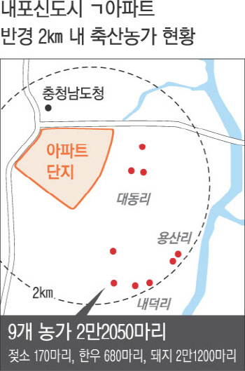 충남축산 이미지