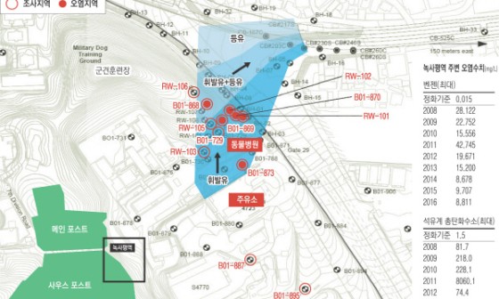 열린주유소 이미지