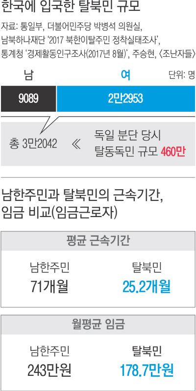 주승현 이미지