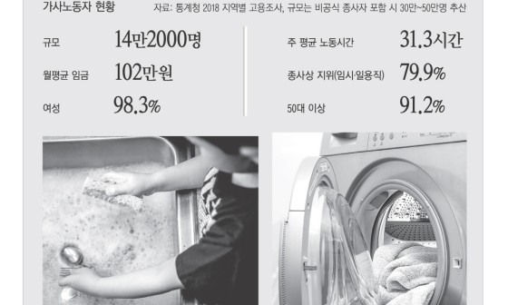 하늘직업소개소 이미지