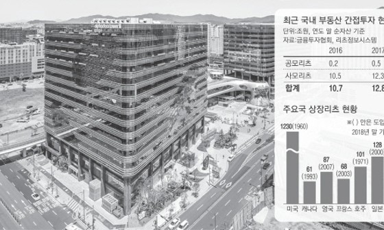 리츠모바일 이미지