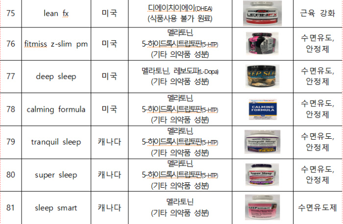 부전식품 이미지