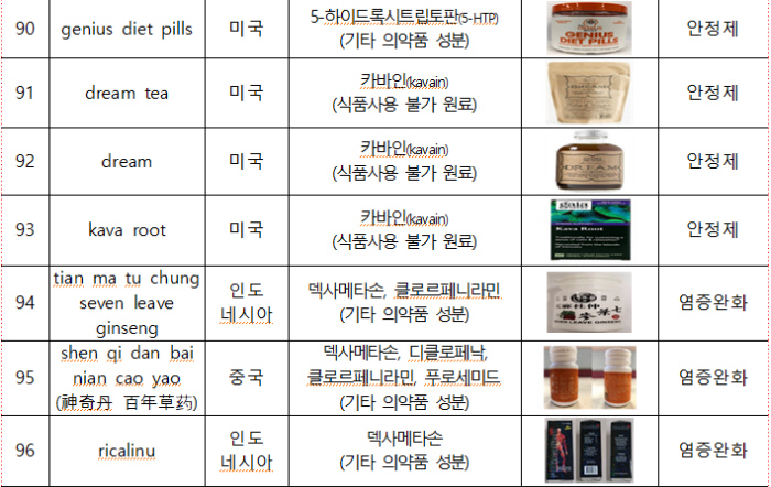 부전식품 이미지