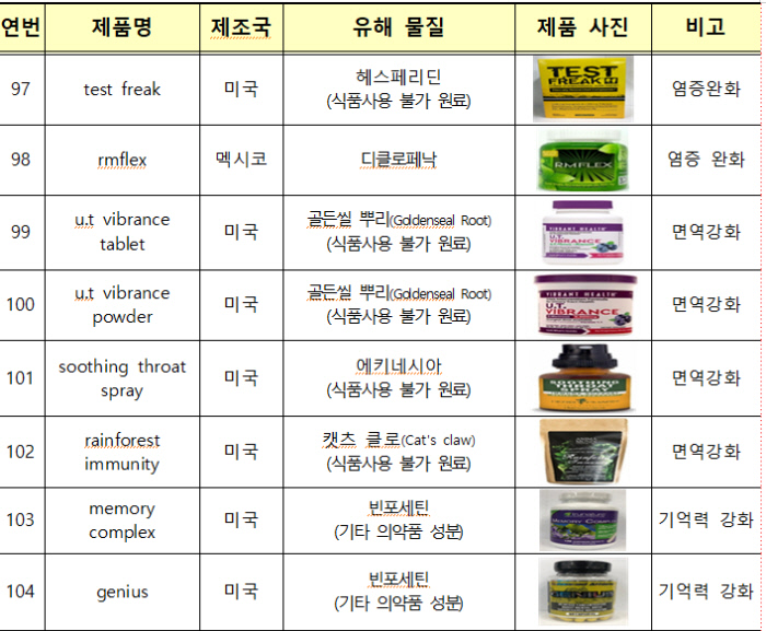 부전식품 이미지