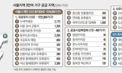 서울금천우체국 이미지
