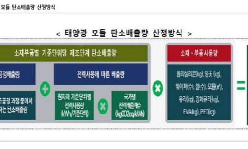 하나솔루션 이미지