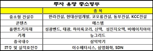 성진건설기계 이미지