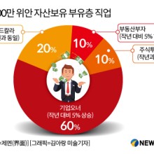 천금집 이미지