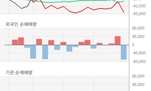 에프엔비미디어 이미지