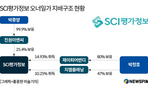 이상네트웍스 이미지