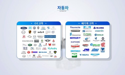 삼보글로벌 이미지