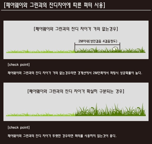 그린플레이 이미지