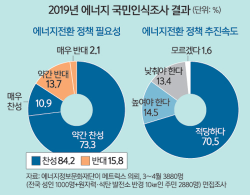 태양기획 이미지