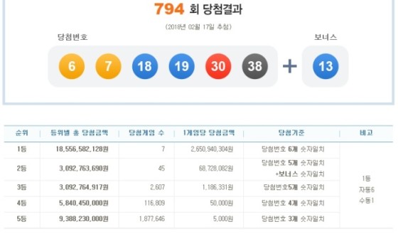 명성로또 이미지