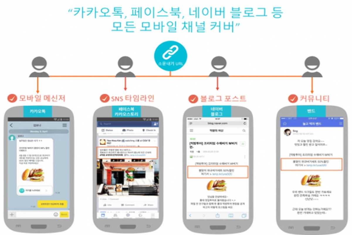 돈버는광고 이미지