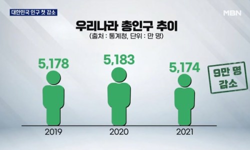 삼성케미칼 이미지