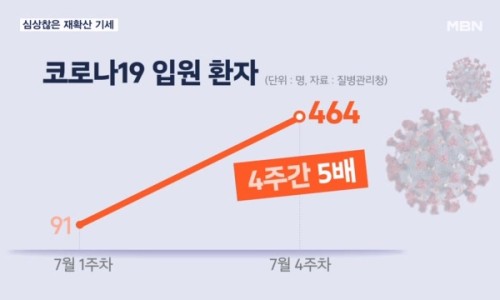 샐바이오랩 이미지