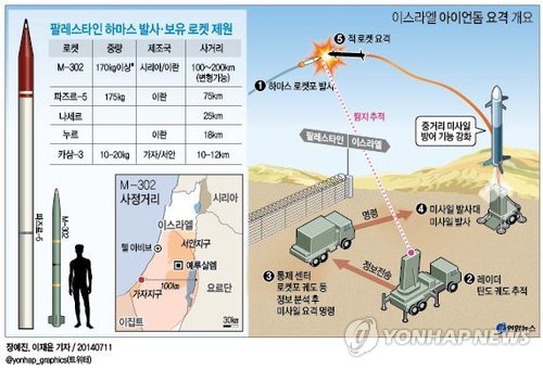 (주)아이언항공 이미지