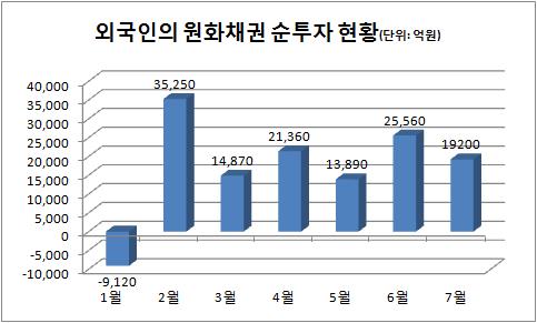 선물출구 이미지