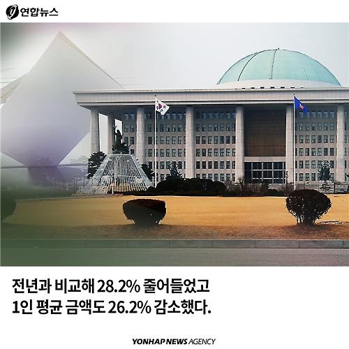 누가의원 이미지