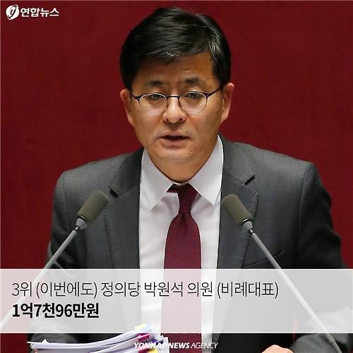 누가의원 이미지