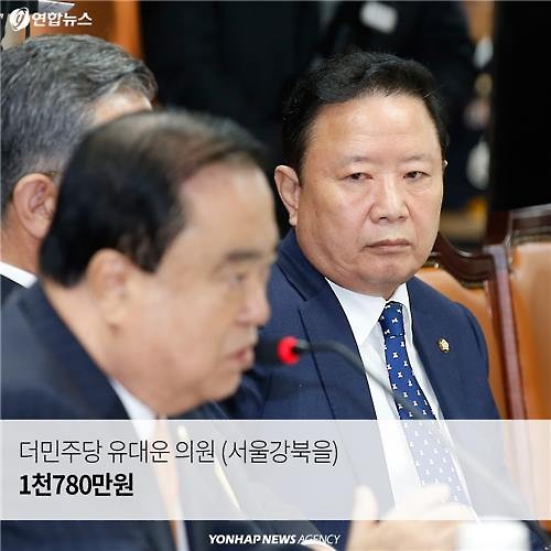누가의원 이미지