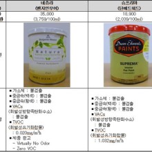 대한페인트 이미지