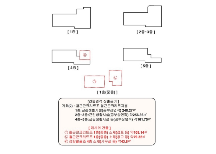 한우리종합상사 이미지