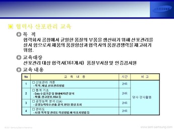 삼성전기(주) 이미지