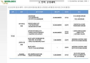 총무부 이미지