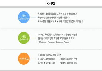 비젼기획 이미지