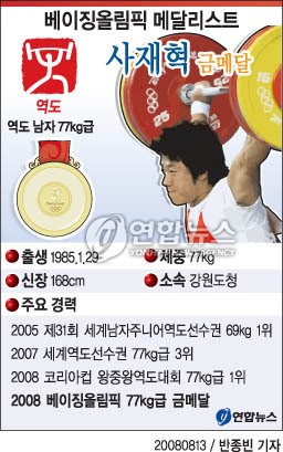 사재혁역도체육관 이미지