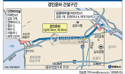 경인컨테이너 이미지