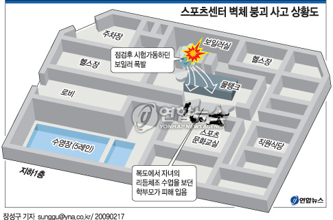 종합보일러 이미지
