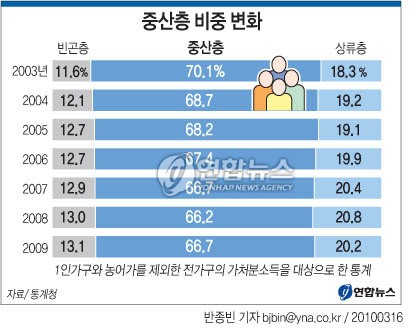 중산기획 이미지