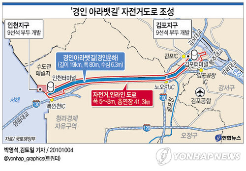 아라의원 이미지