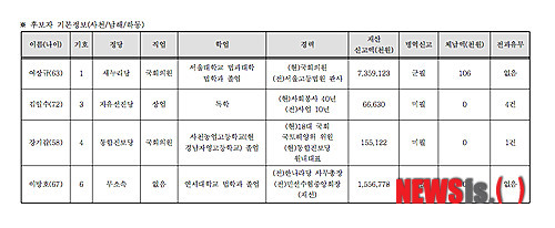 사천만회 이미지