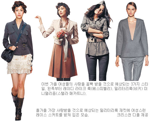 멋부리기 이미지