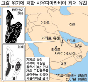 ８８석유 이미지