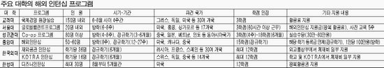 GO직업소개소 이미지