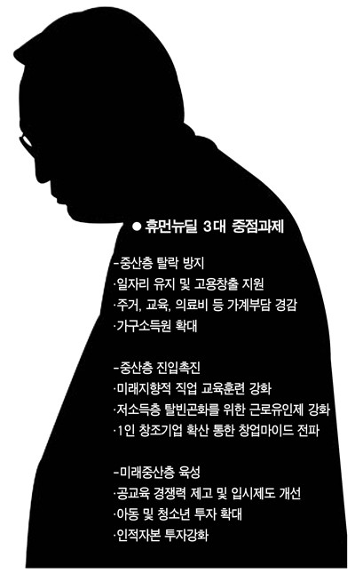 중산기획 이미지