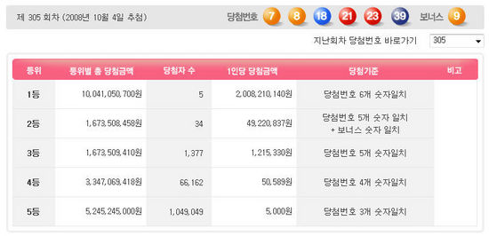 행운18 이미지