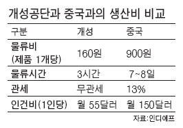 나산패션 이미지