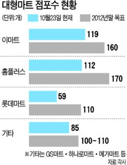 광주생계유통 이미지
