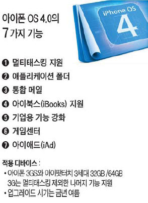 아이애드 이미지