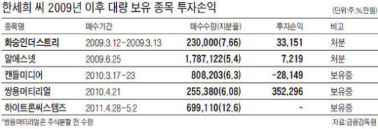 (주)개미산업 이미지