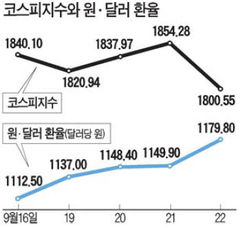 희망공조 이미지