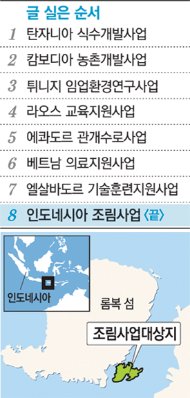 건기사업(주) 이미지