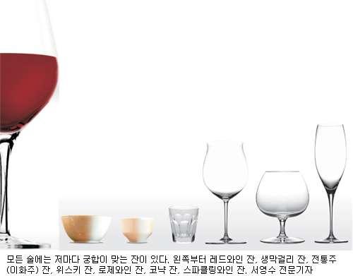술잔 이미지